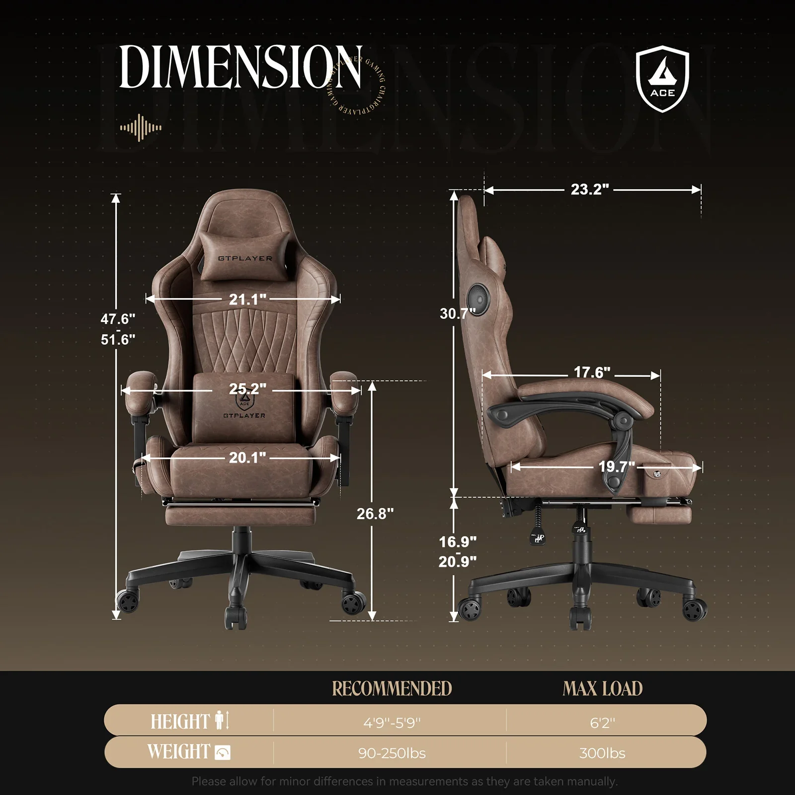 Ace Series ACE-PRO - Image 61