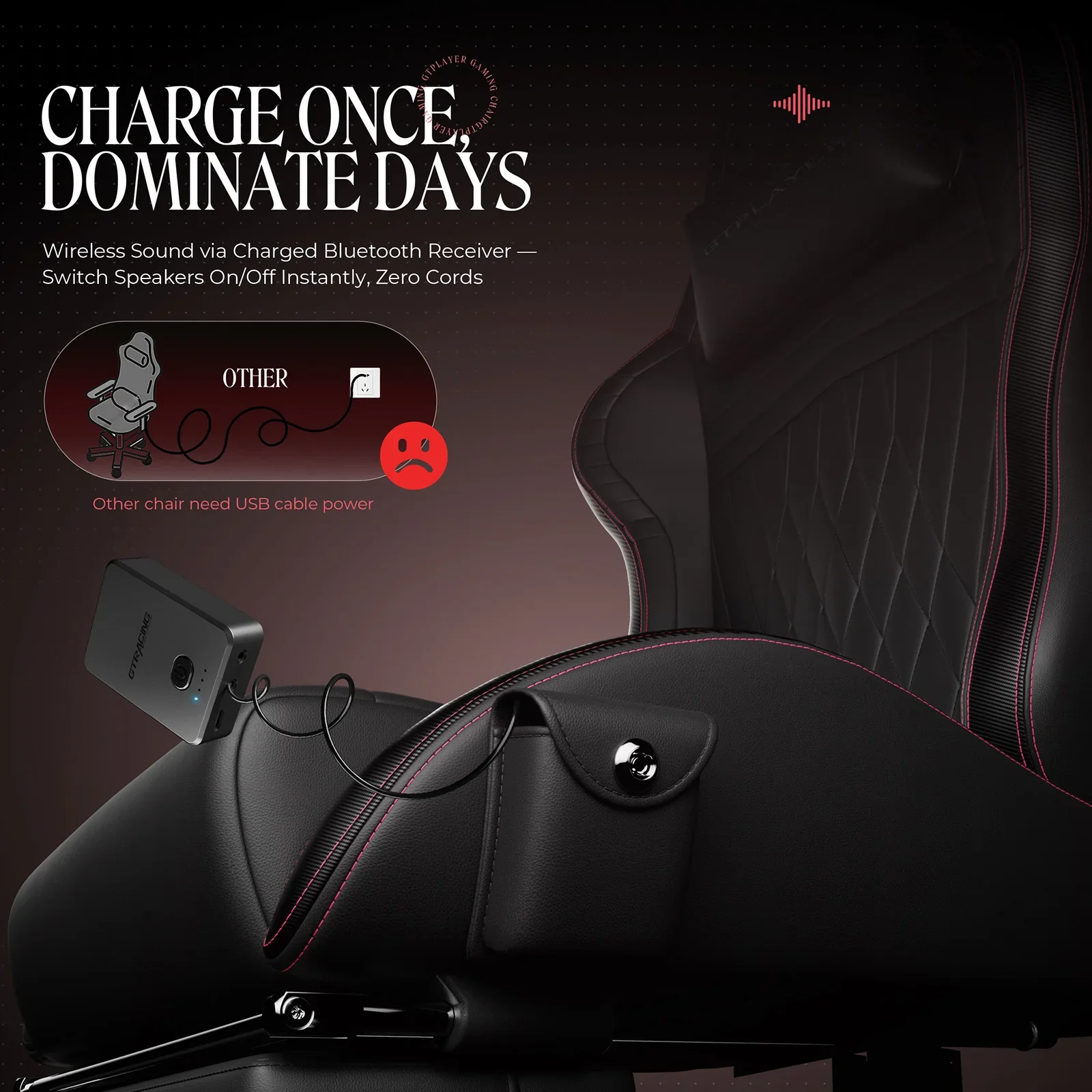 Ace Series ACE-PRO - Image 9