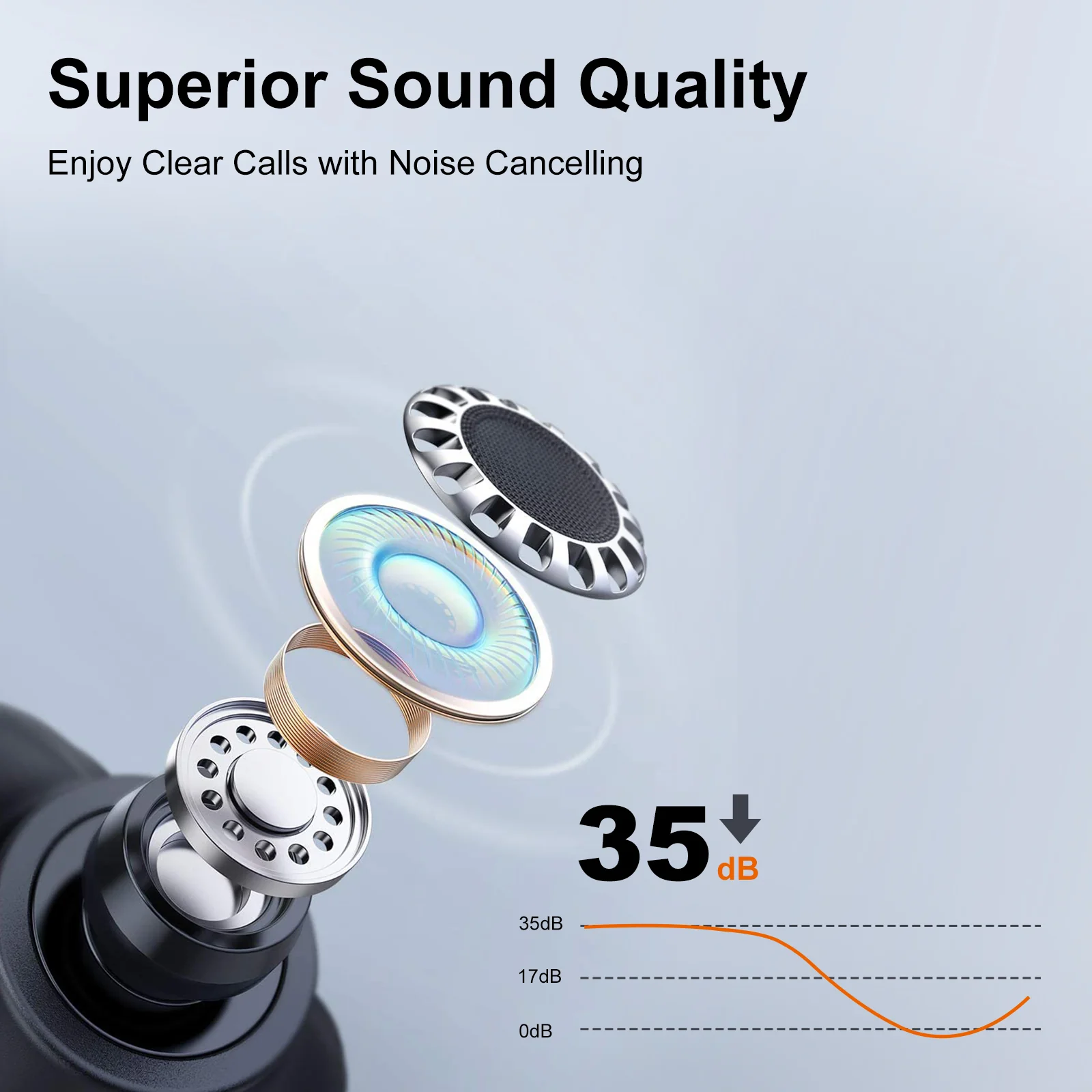 GTRACING True Wireless Earbuds Air2 - Image 6