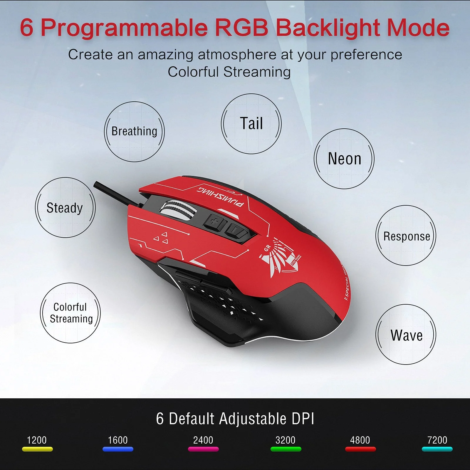 GTRACING X PGR Edition Gaming Mouse - Image 3