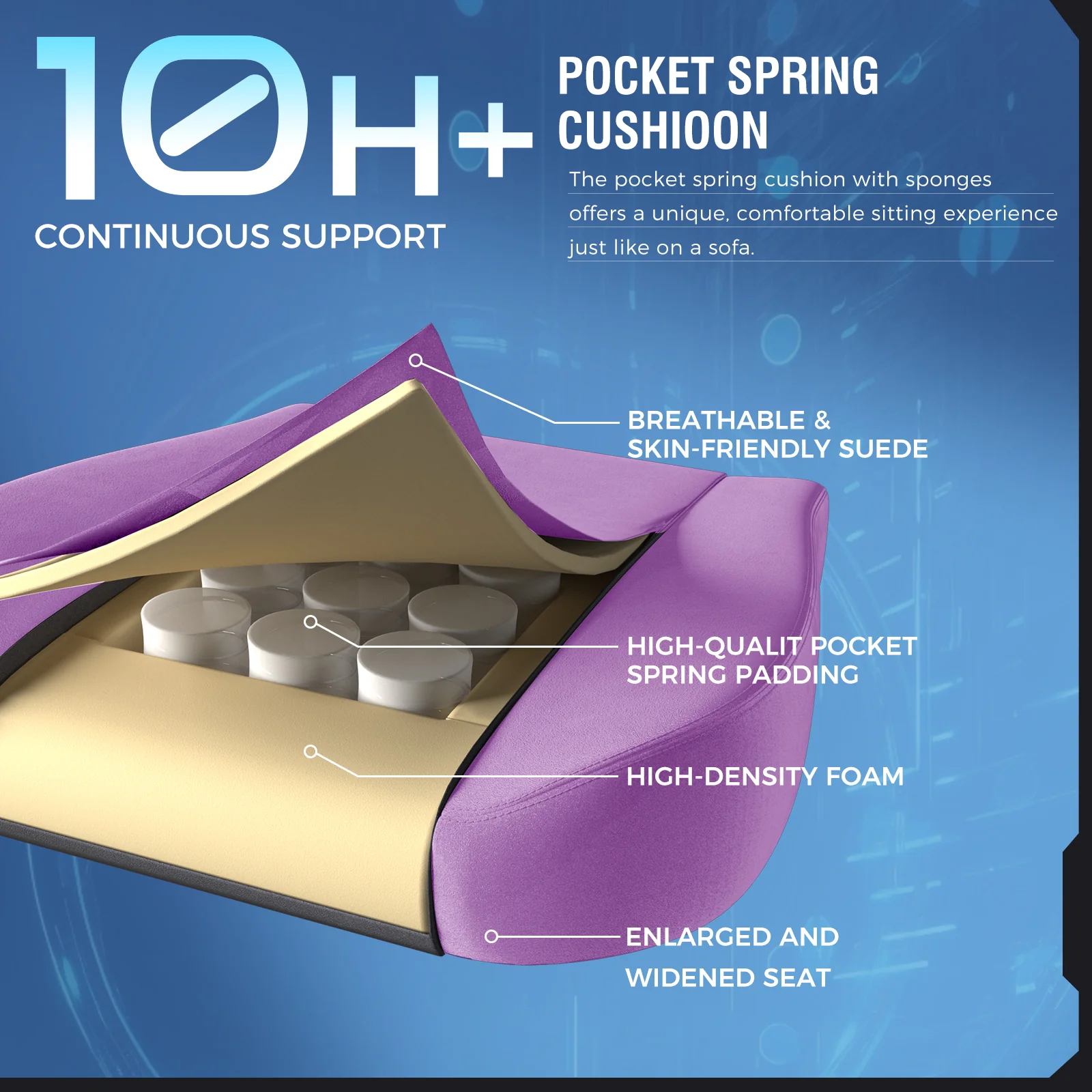 Ace Series GT829 - Image 27