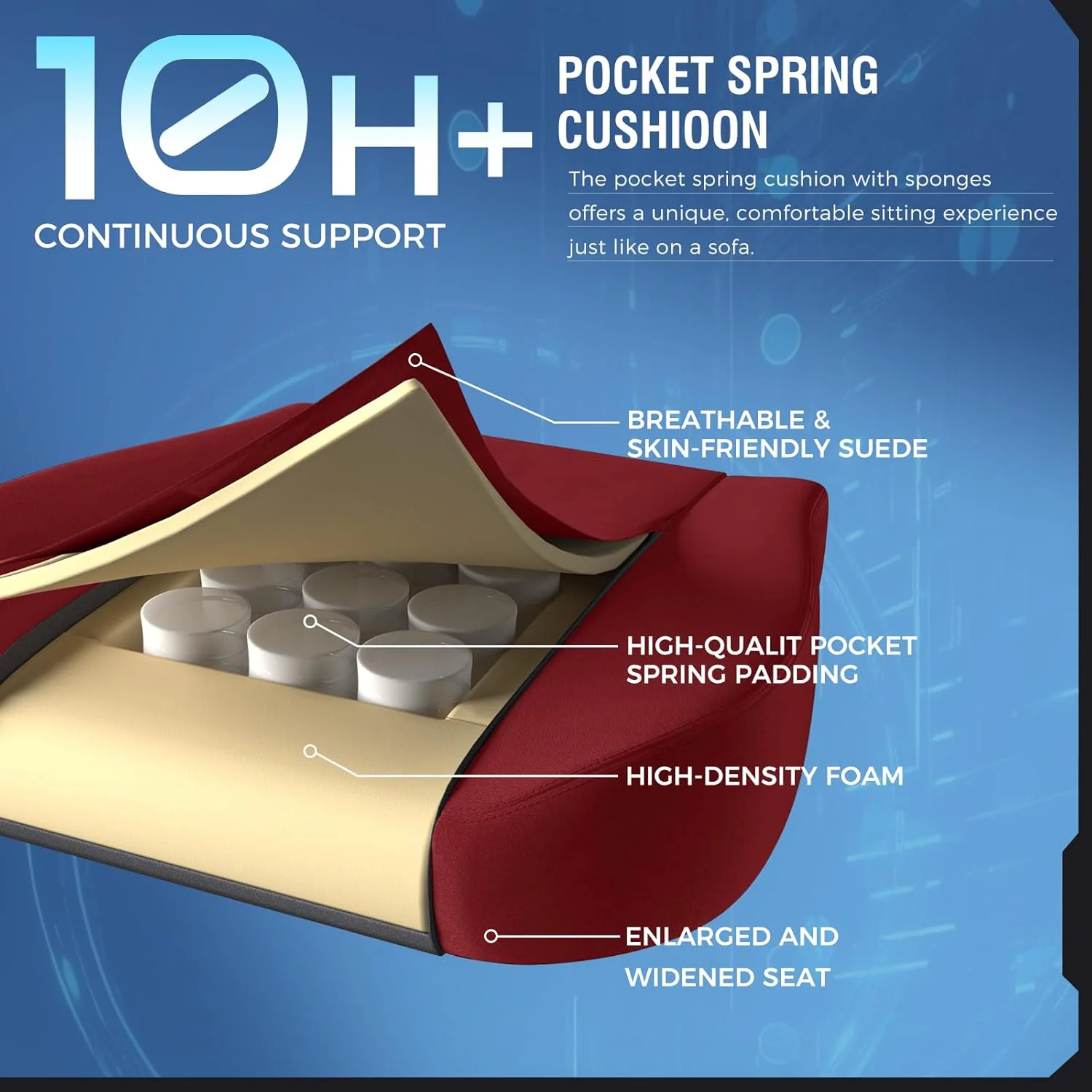 Ace Series GT829 - Image 92