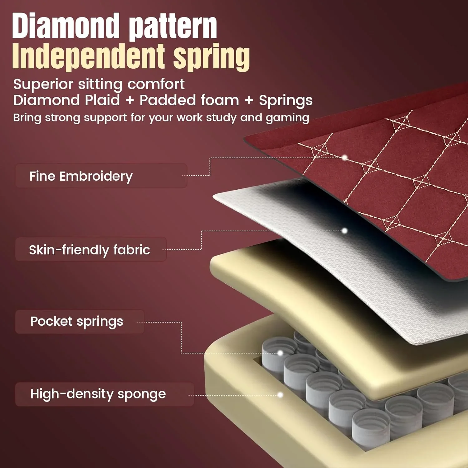 Ace Series GT830 - Image 13