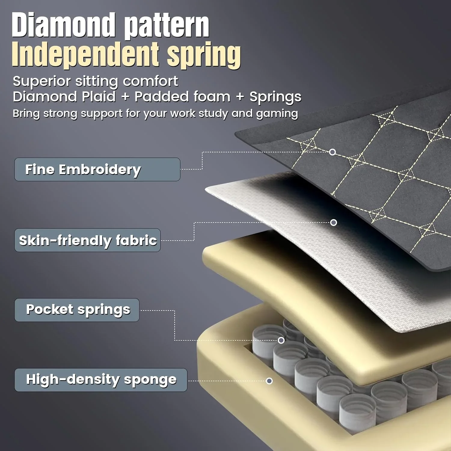 Ace Series GT830 - Image 24