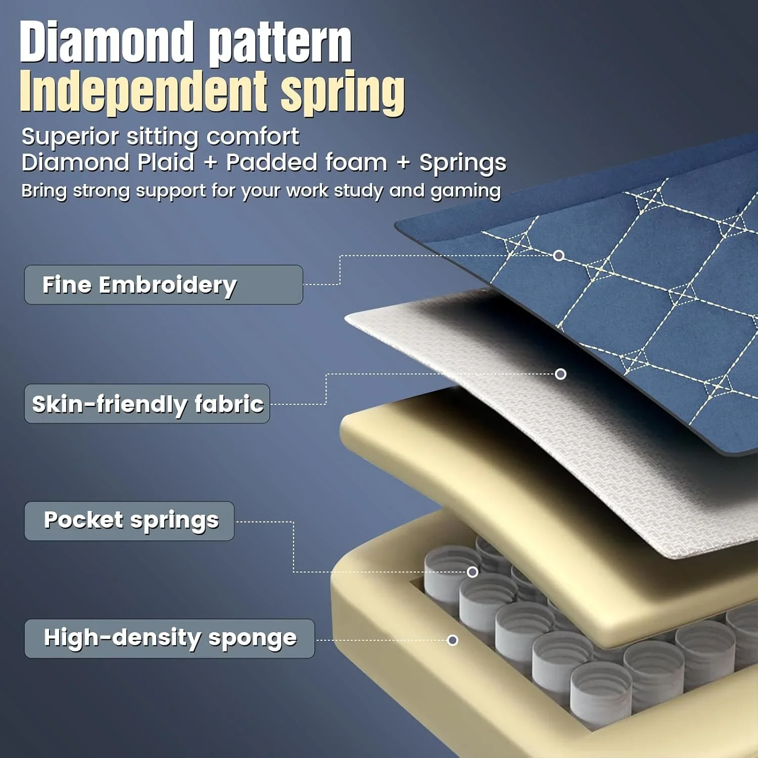 Ace Series GT830 - Image 33