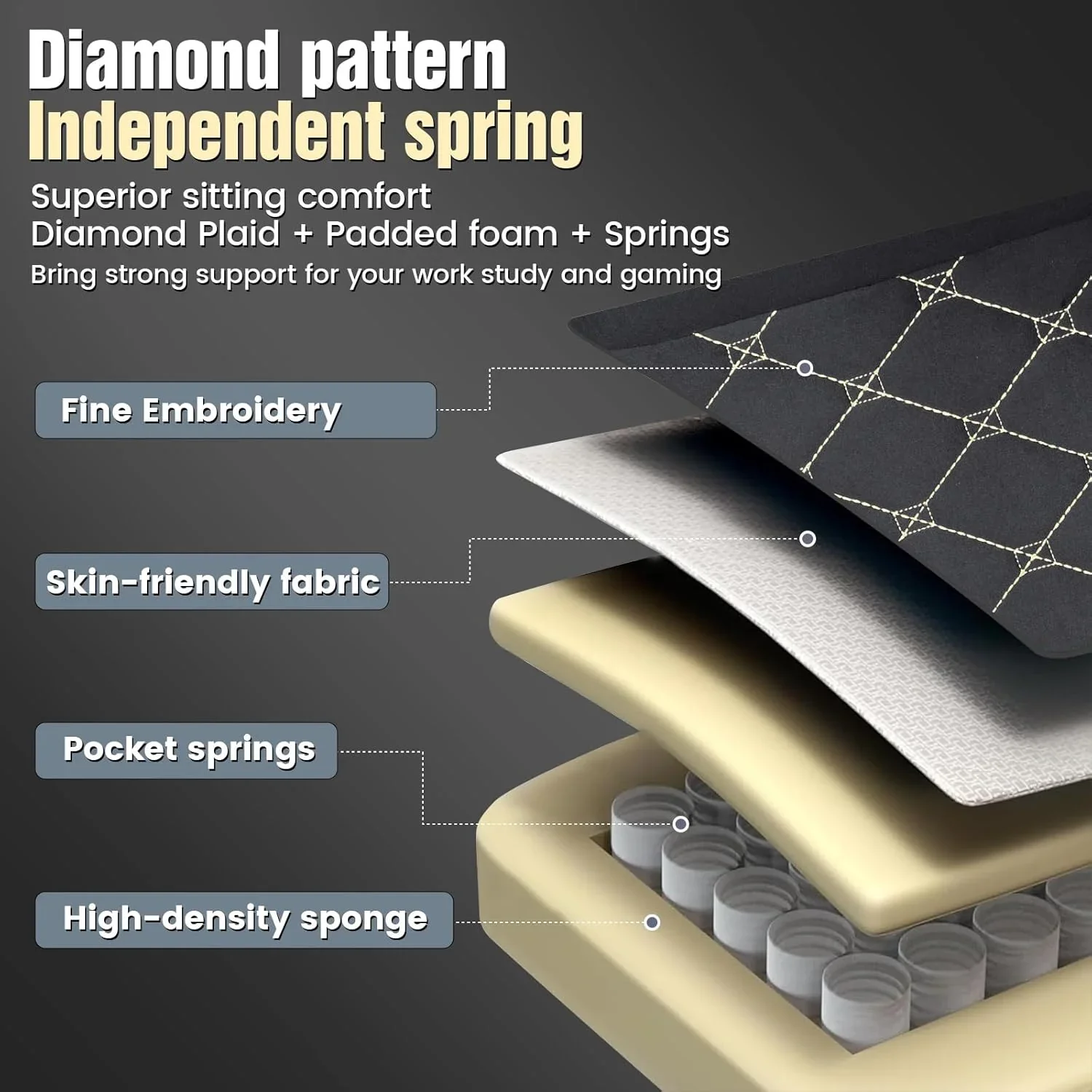 Ace Series GT830 - Image 6