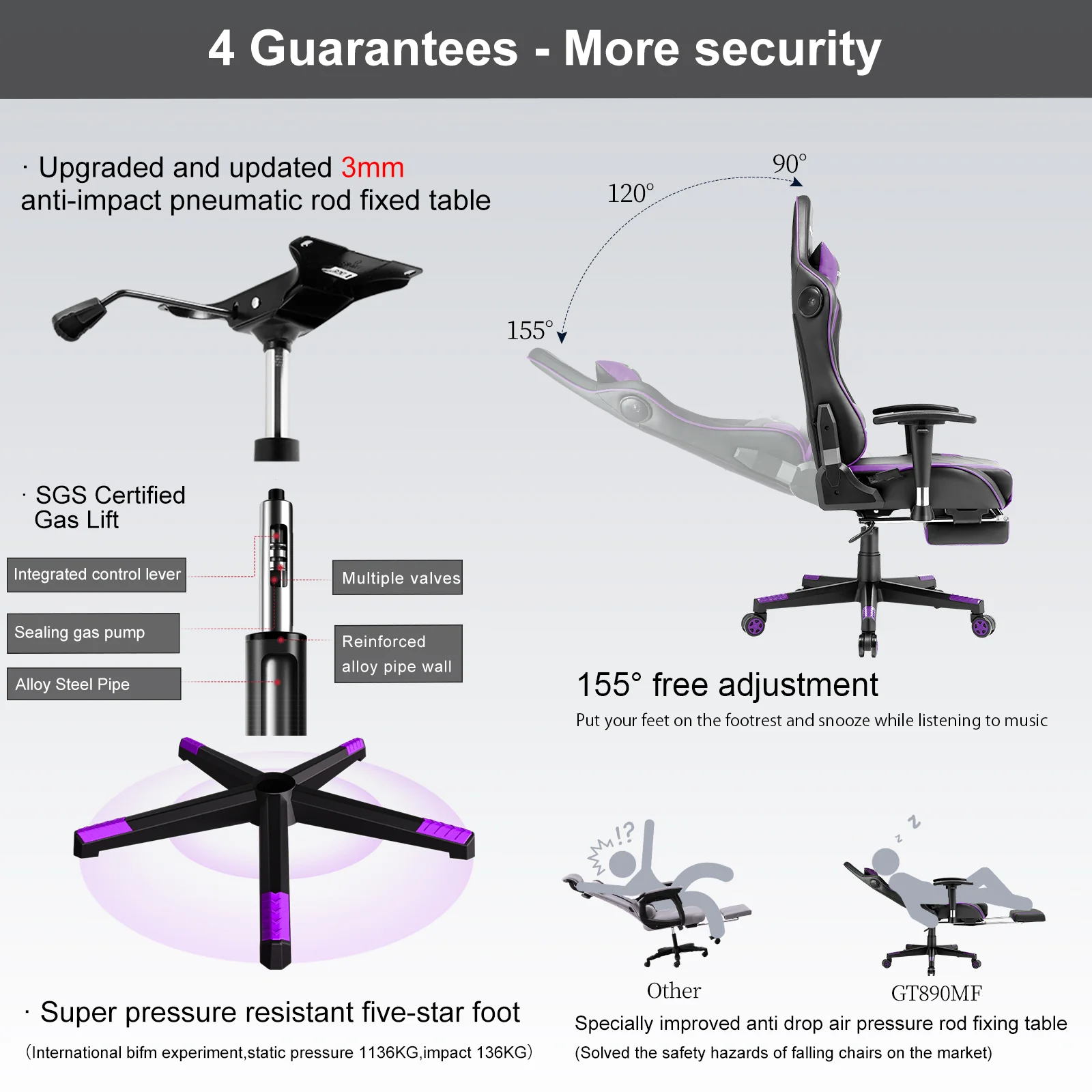 Music Series GT890MF - Image 101