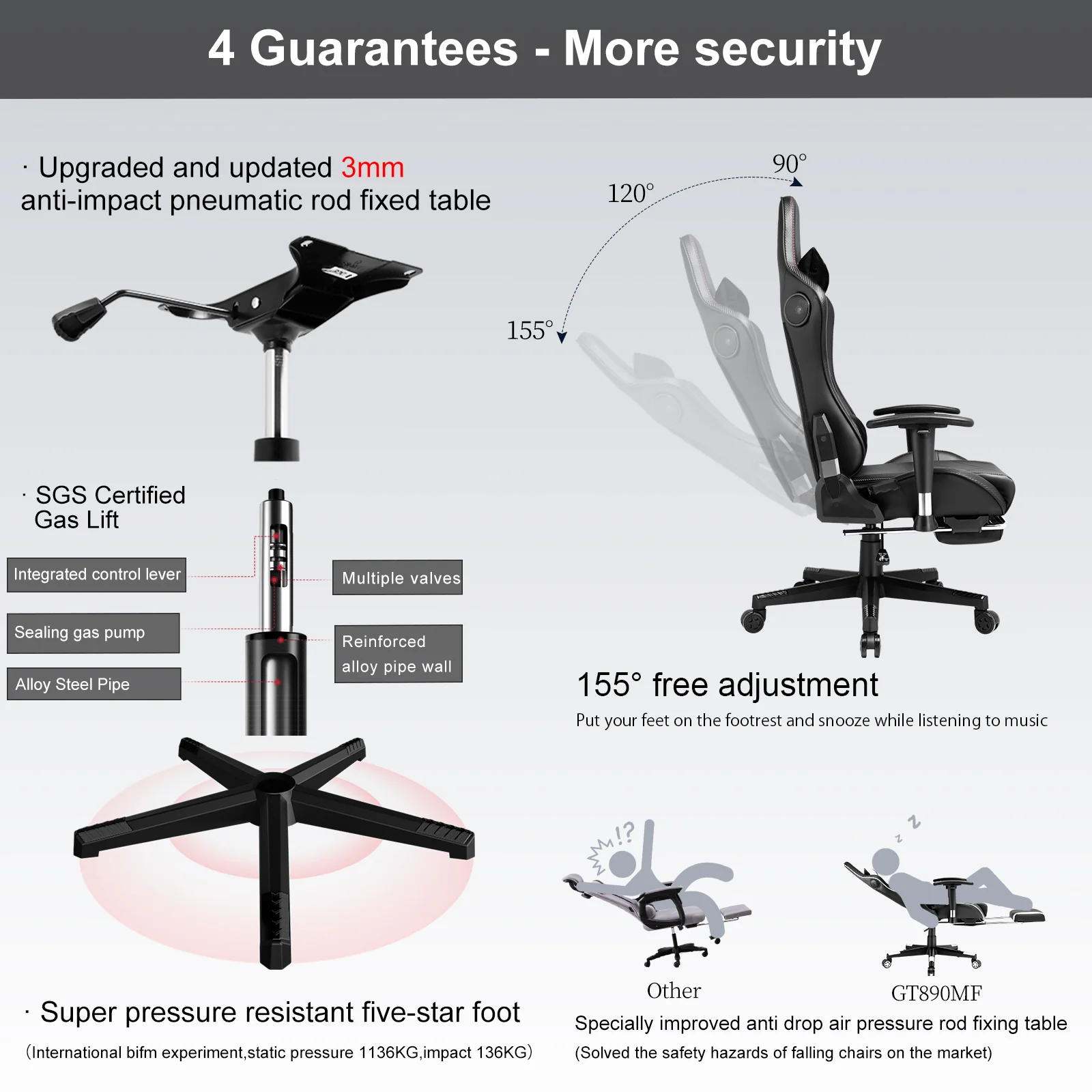 Music Series GT890MF - Image 112
