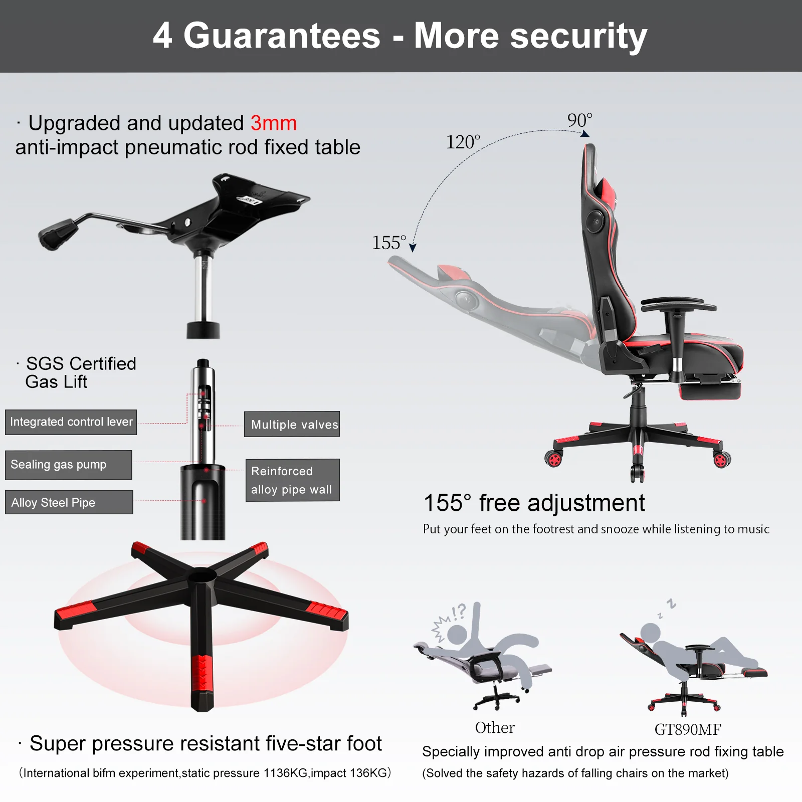 Music Series GT890MF - Image 22
