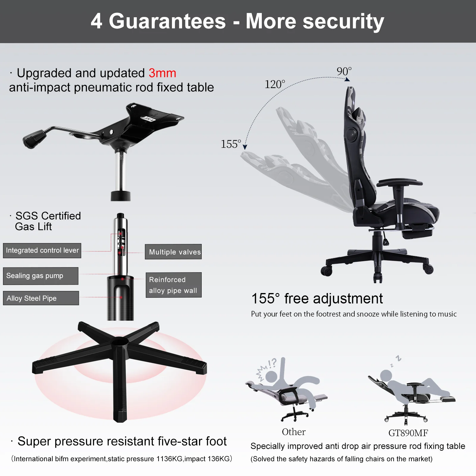 Music Series GT890MF - Image 41