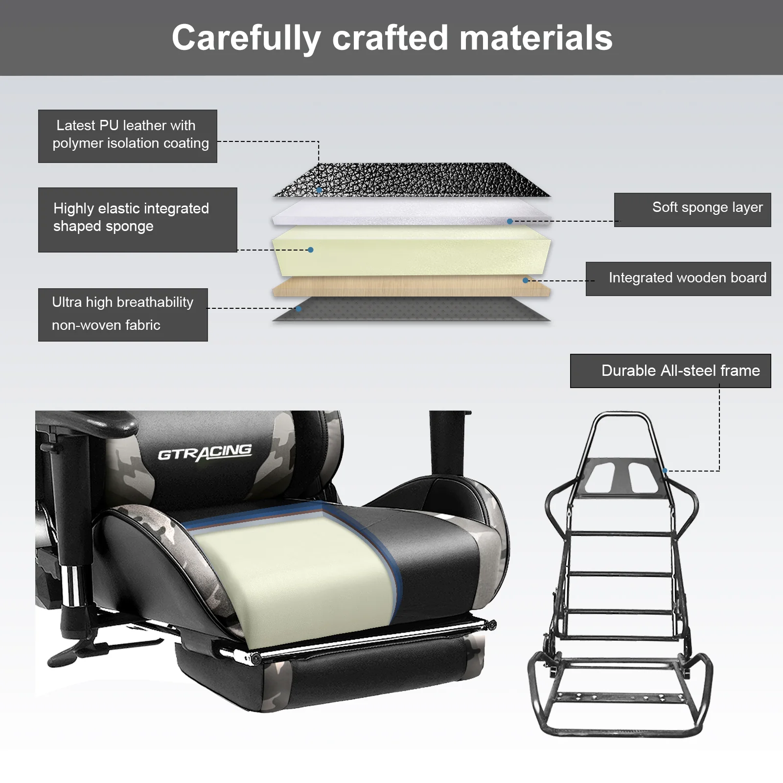 Music Series GT890MF - Image 47