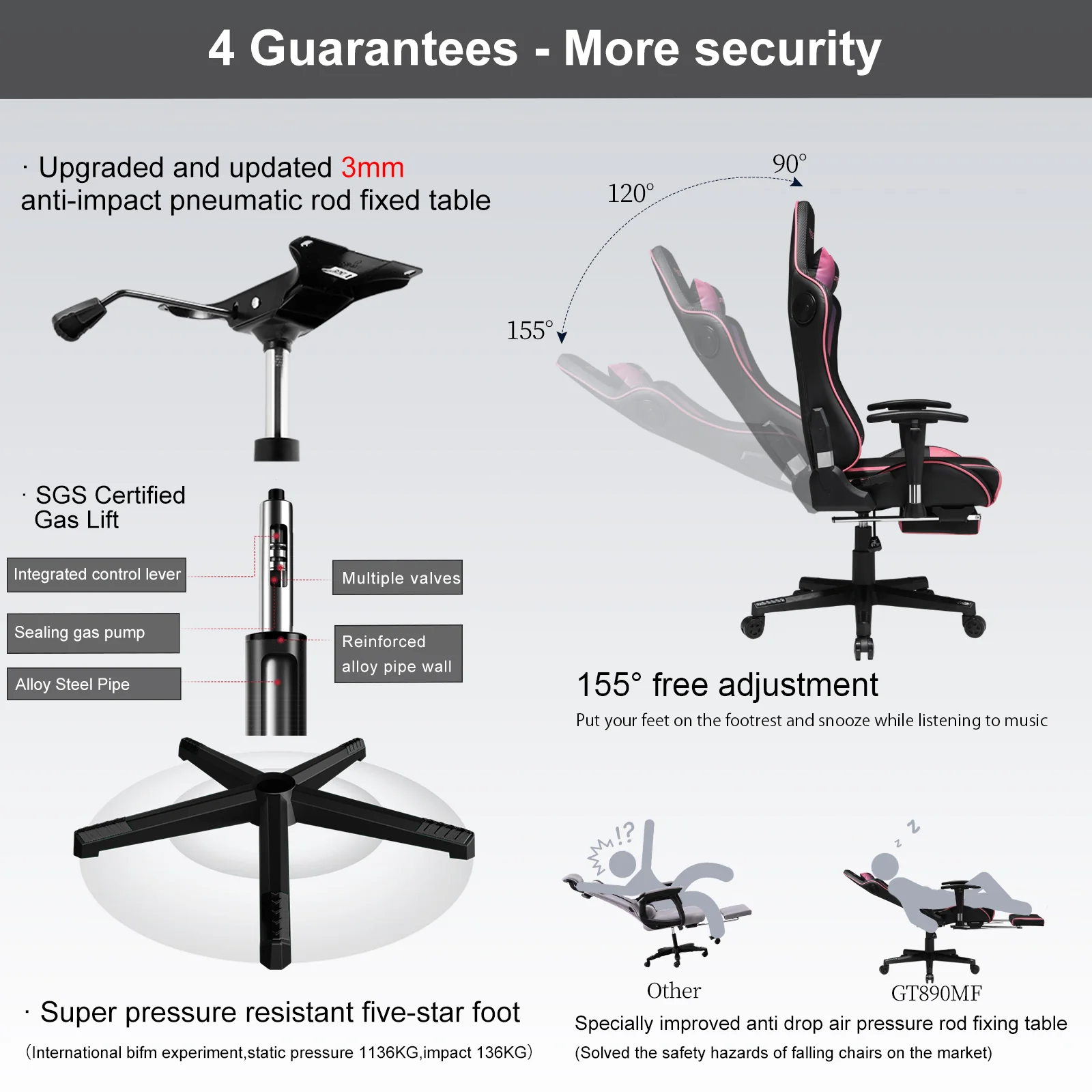 Music Series GT890MF - Image 55