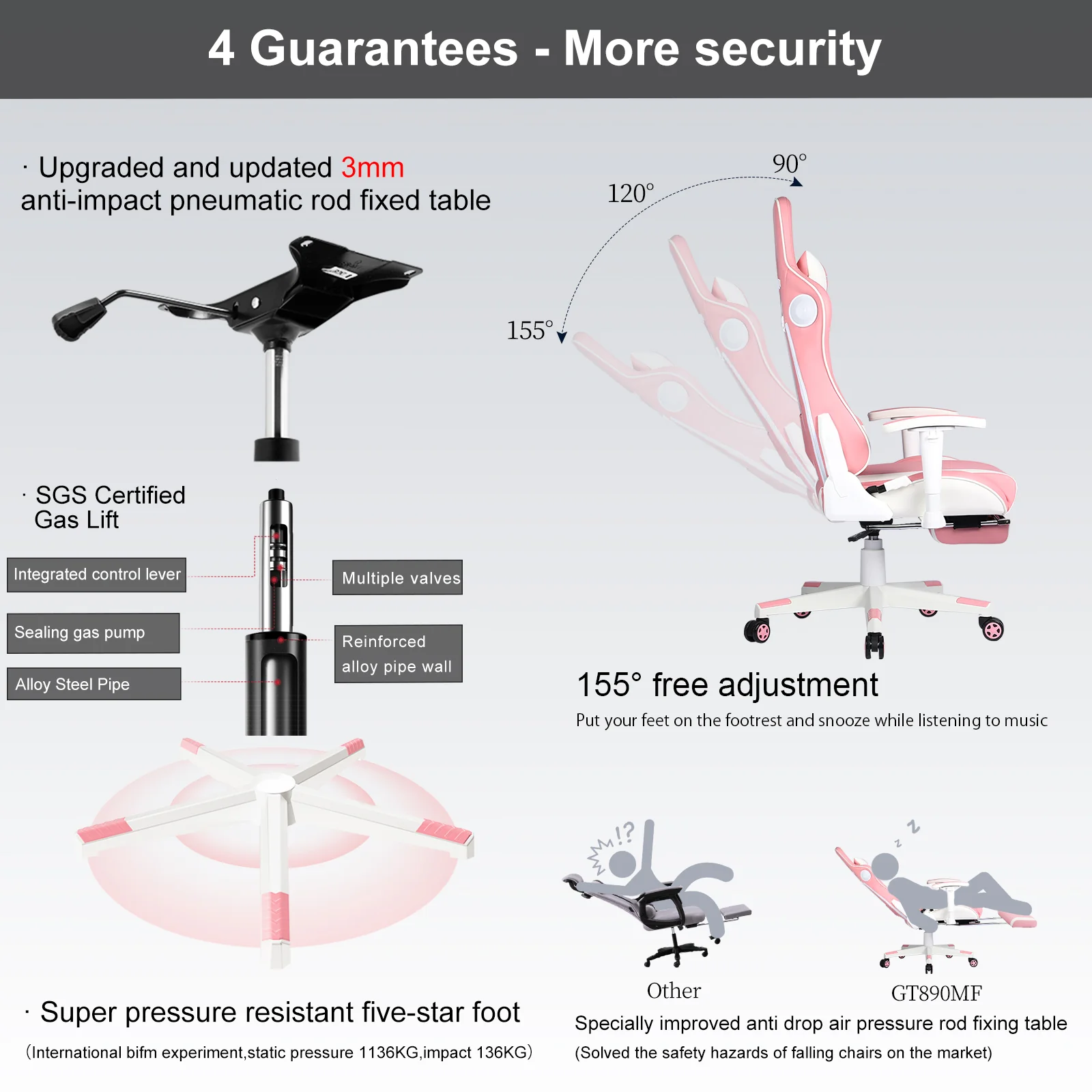 Music Series GT890MF - Image 64