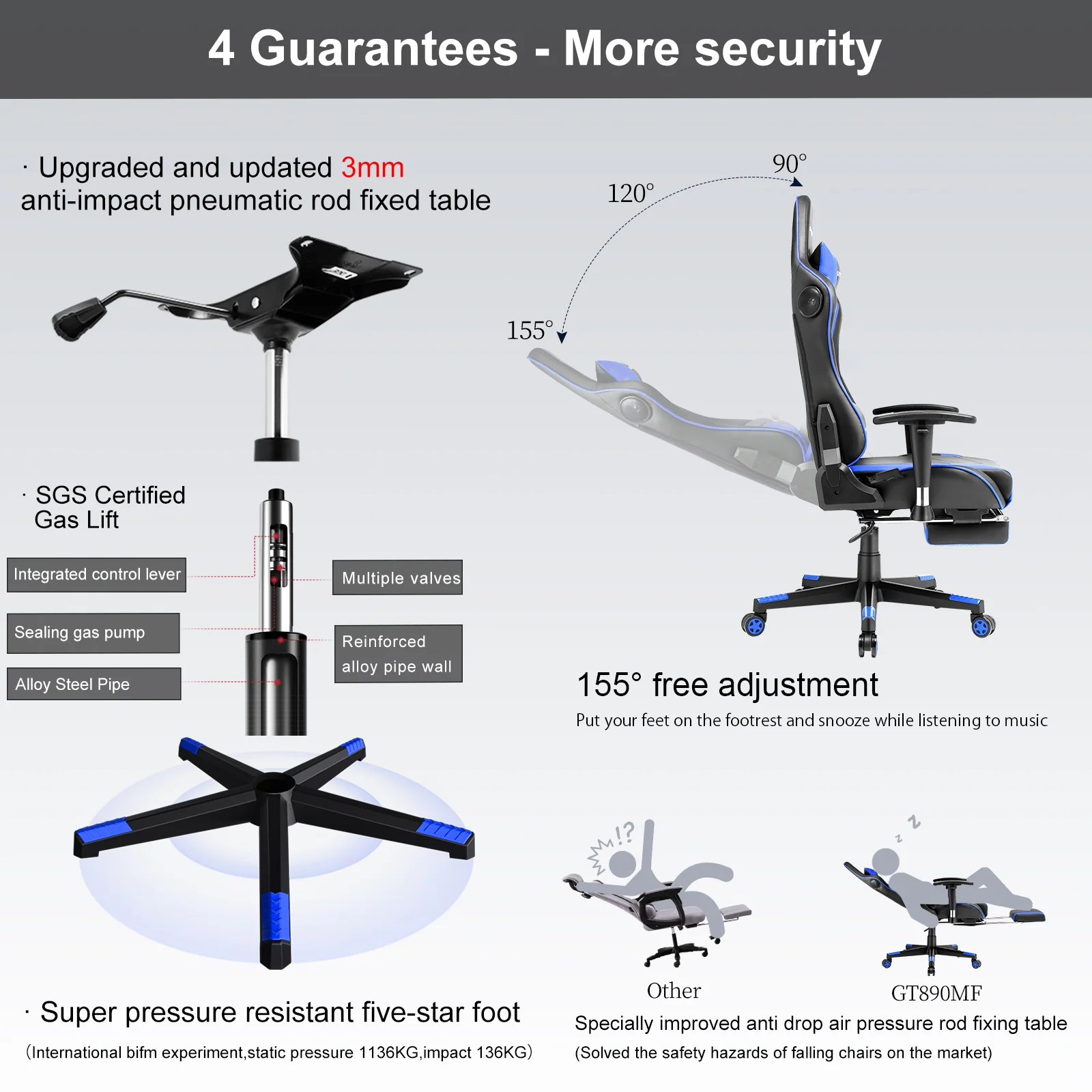 Music Series GT890MF - Image 78