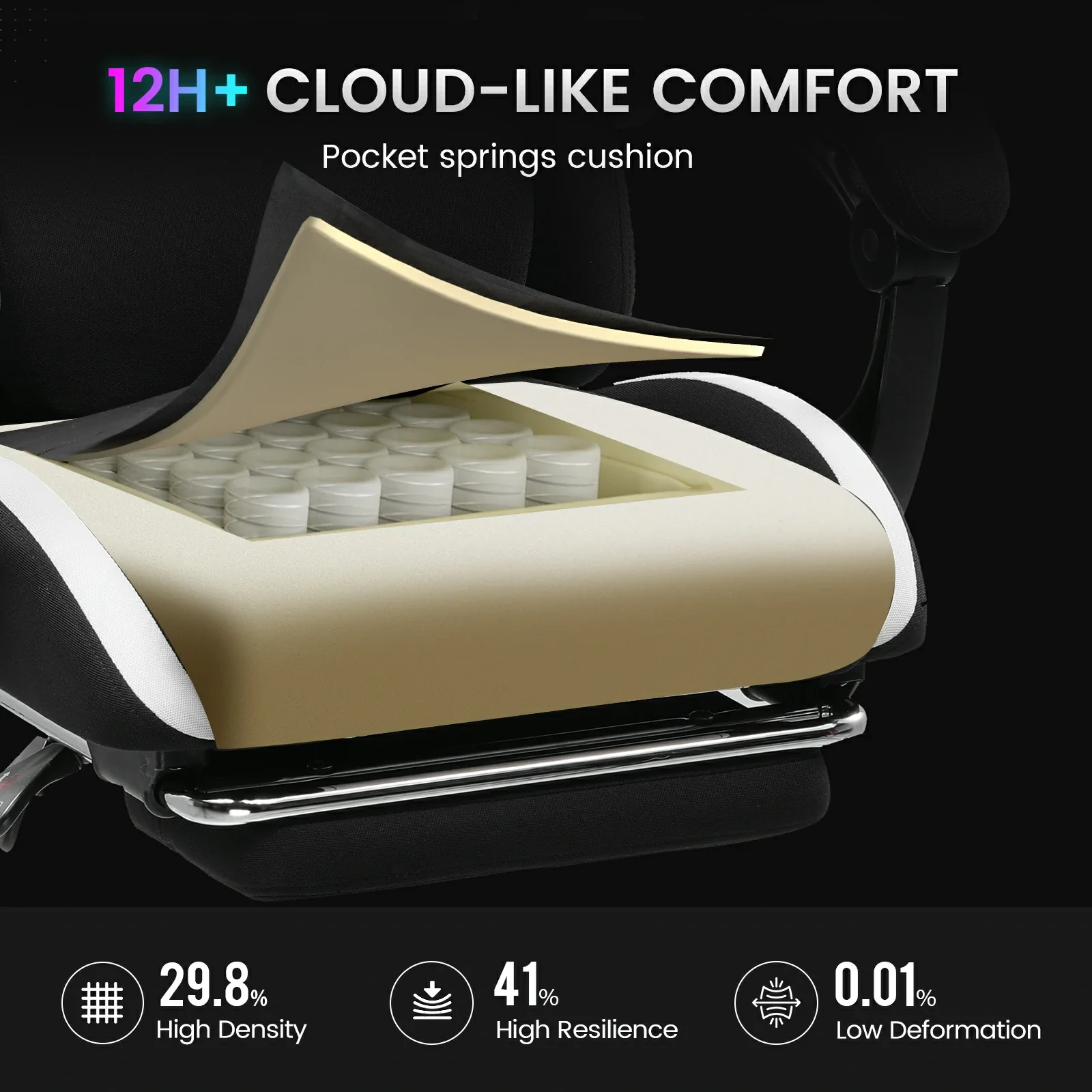 Footrest Series GT905 - Image 17