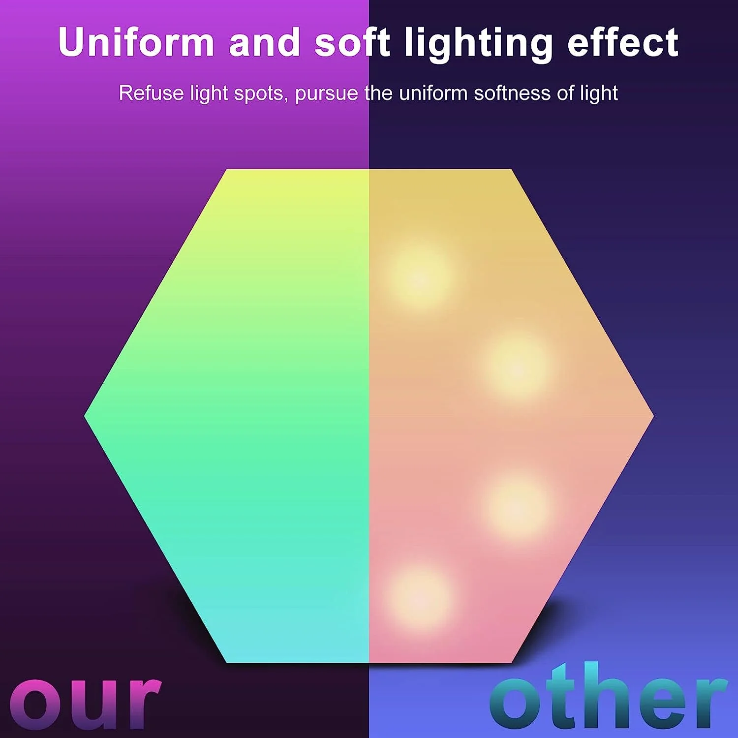 Hexagon LED Wall Light Panels  (10 Pack) - Image 12