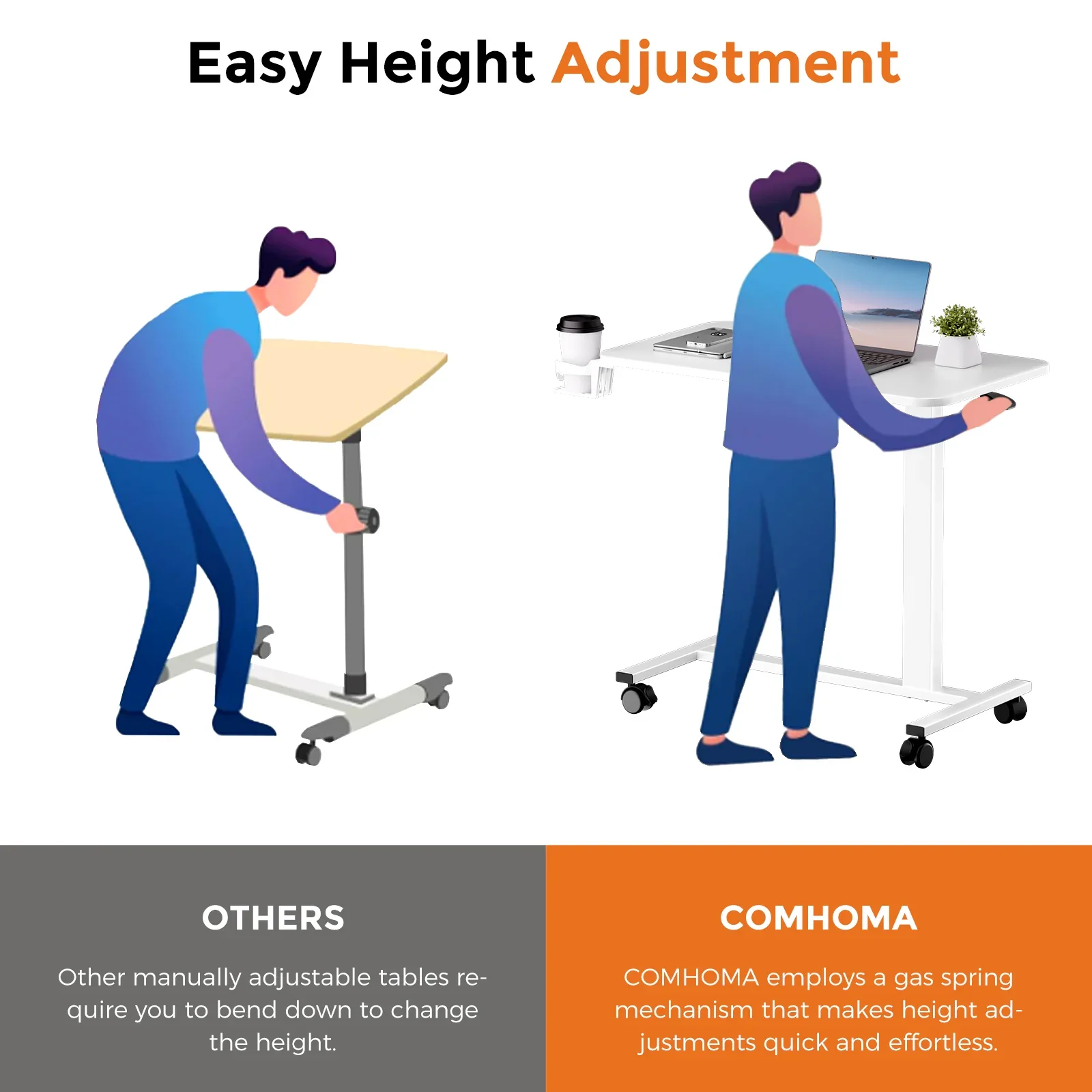 Adjustable Overbed Table LT002 - Image 8