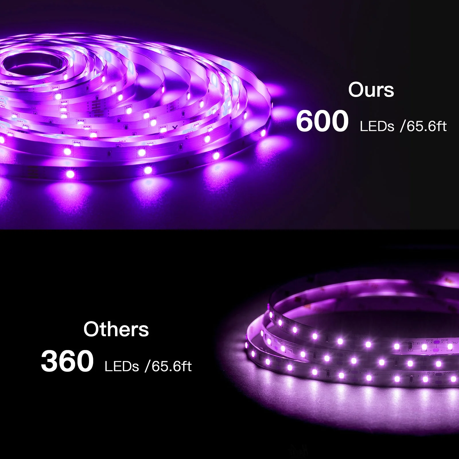 Smart Light Strips - Image 7
